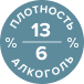 алкоголь и плотность